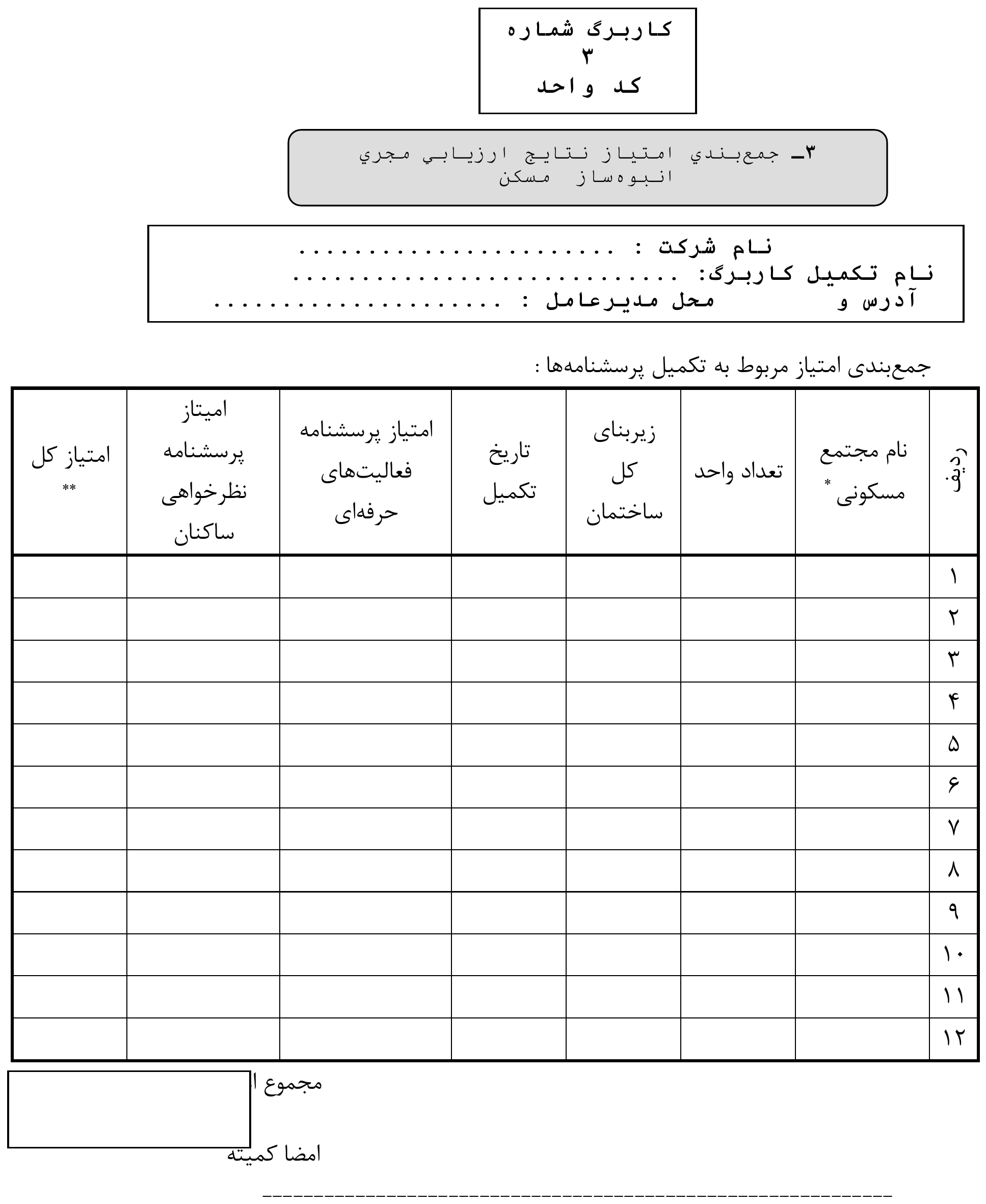 کاربرگ شماره 3 : جمع‌بندی امتیاز مجری انبوه‌ساز