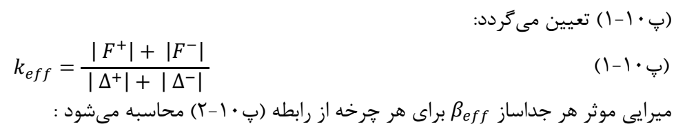 رابطه پ10-1