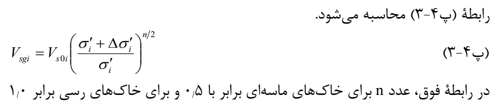 رابطه پ4-3
