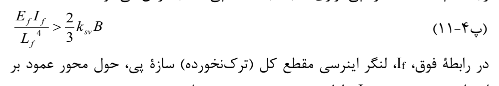 رابطه پ4-11