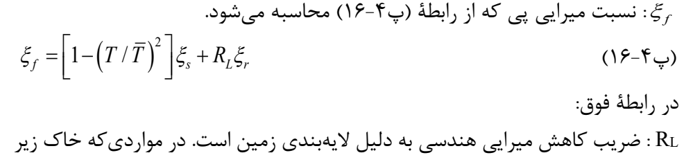 رابطه پ4-16