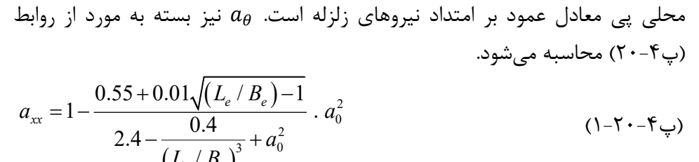 رابطه پ4-20