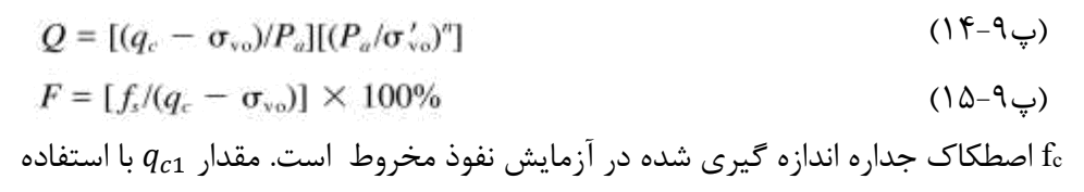 رابطه پ9-15