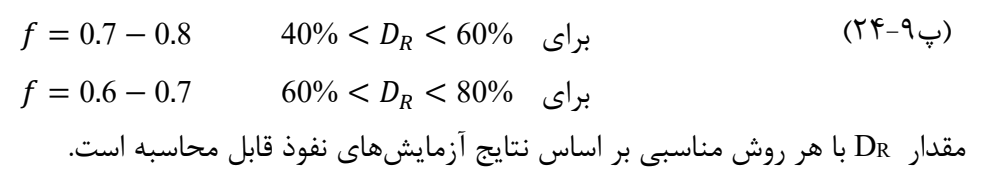 رابطه پ9-24