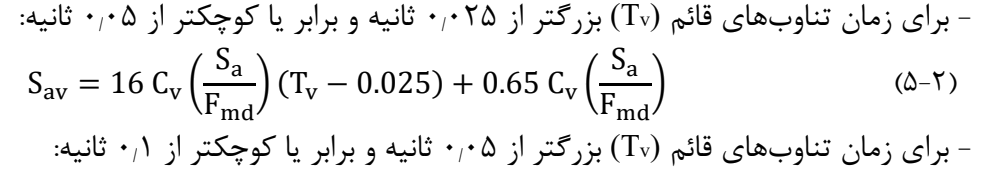 رابطه 2-5
