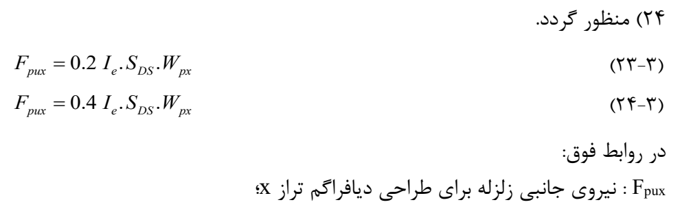 رابطه 3-23