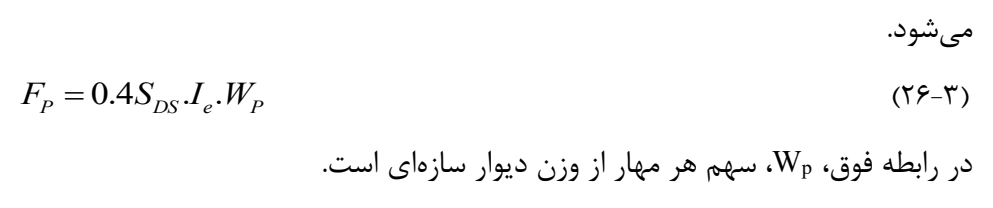 رابطه 3-26