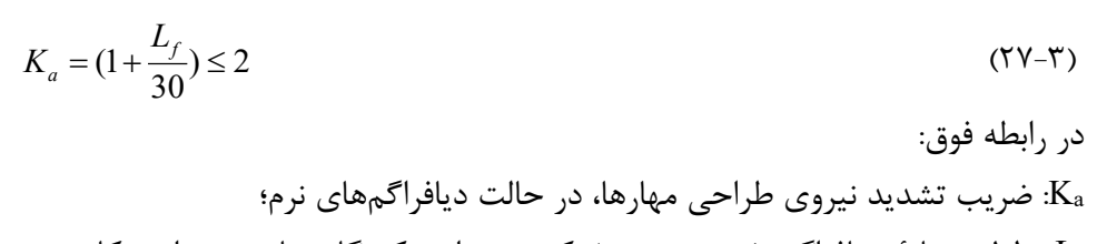 رابطه 3-27