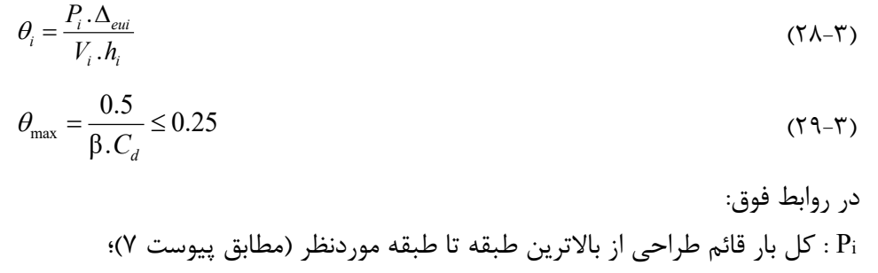 رابطه 3-29