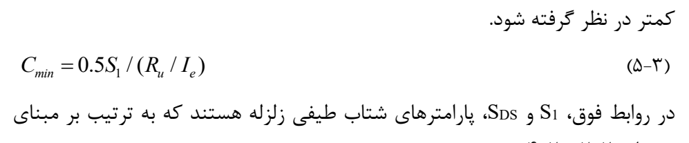 رابطه 3-5