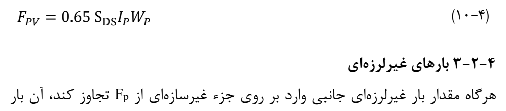 رابطه 4-10