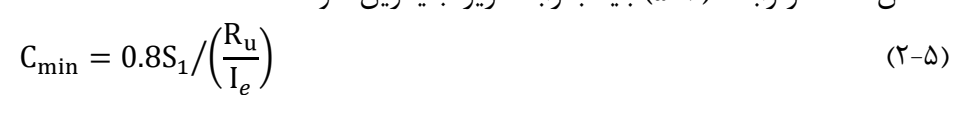 رابطه 5-2