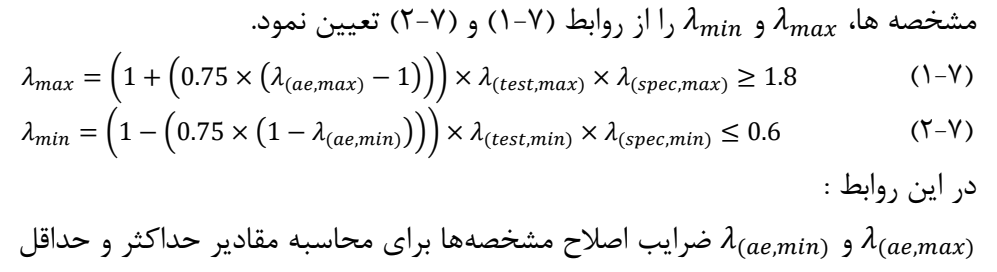 رابطه 7-2