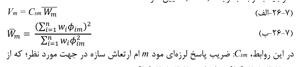 رابطه 7-26-ب