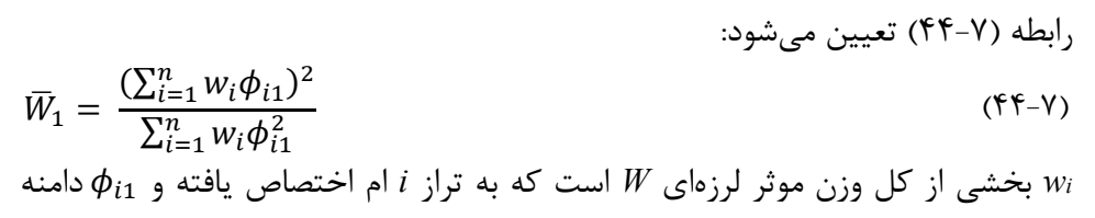 رابطه 7-44