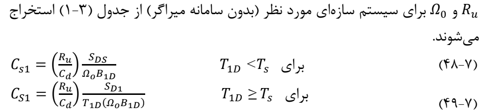 رابطه 7-48