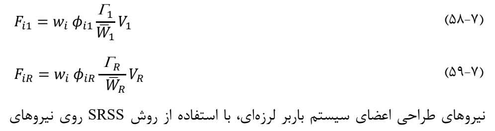 رابطه 7-59