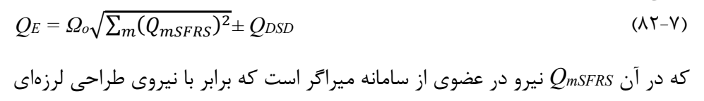 رابطه 7-82